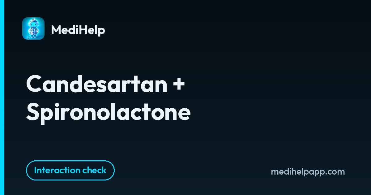 Candesartan + Spironolactone | MediHelp