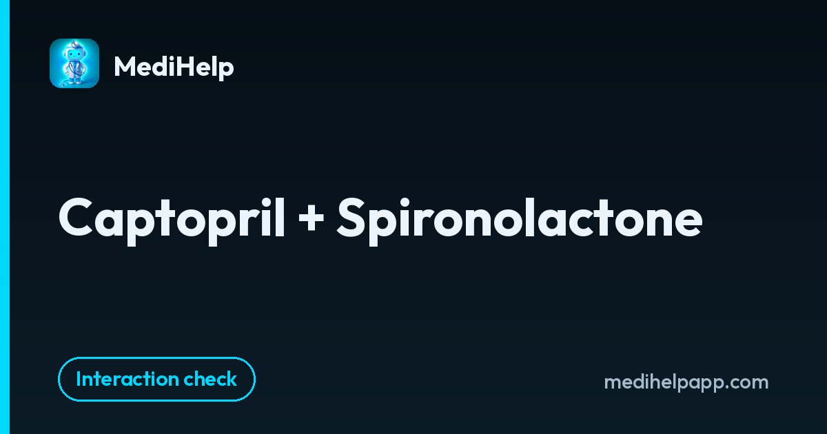 Captopril + Spironolactone | MediHelp