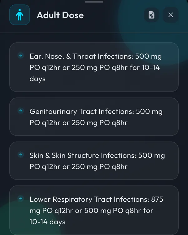 Dosing options in a MediHelp drug page