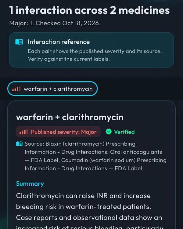 The MediHelp interaction checker